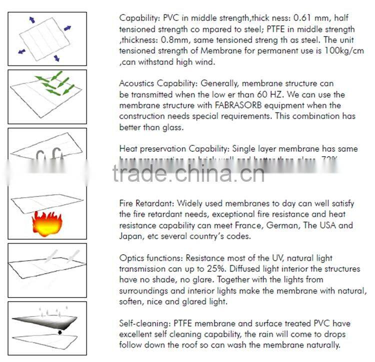 East Standard customized wedding marquee