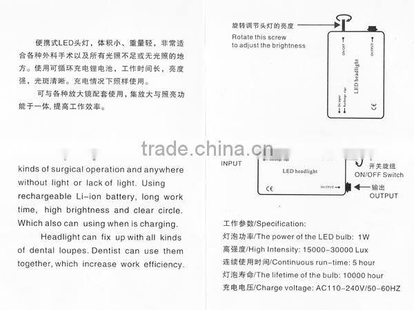 Colourful magnifying glasses/dental loups with 2.5X & 3.5X magnification