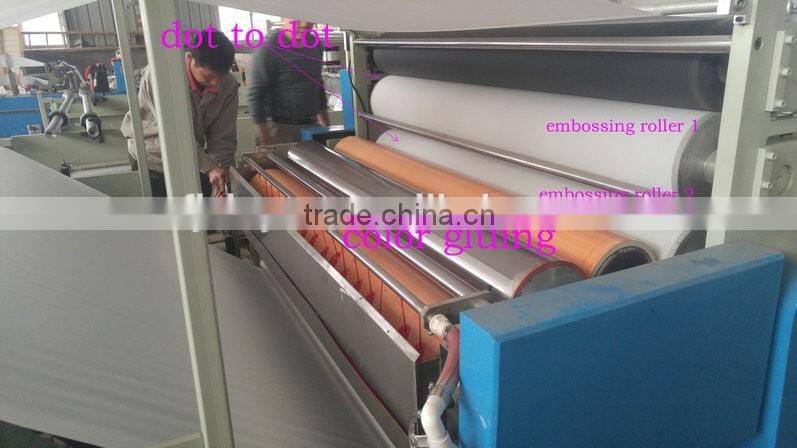 Best price 1575 model high performance colored tissue paper manufacturing machine