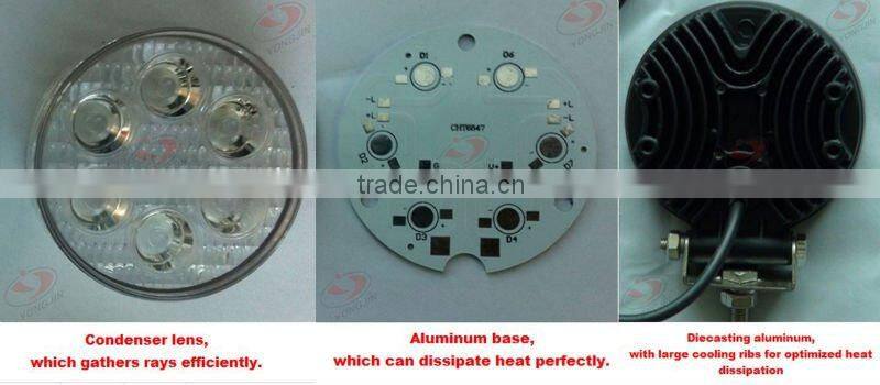 Oval led worklamp/ LED Work Light 36W 9-33V for forklift/ truck/fire engine/ambulance