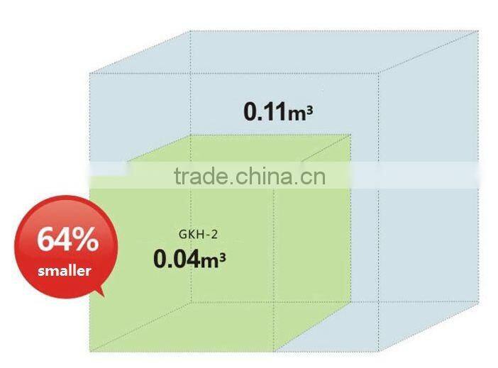 Lumileds Meanwell Driver Industrial Lighting 100W LED High Bay Light