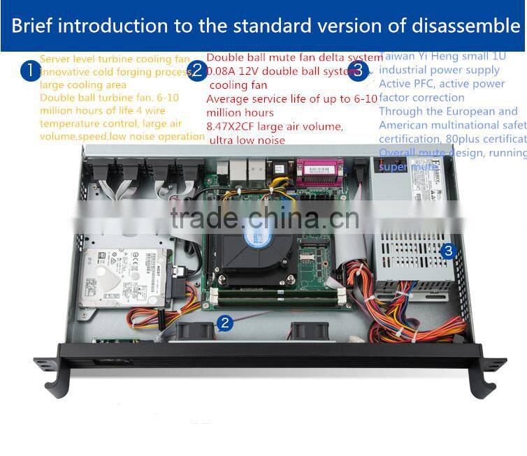 1U 19 inch standard embedded server chassis with Pentium dual core G3250, 3.2G, 2G/32G SSD, 250 watts, turbinr cooling