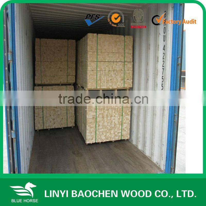 Poplar Main Material and Outdoor Usage construction lvl