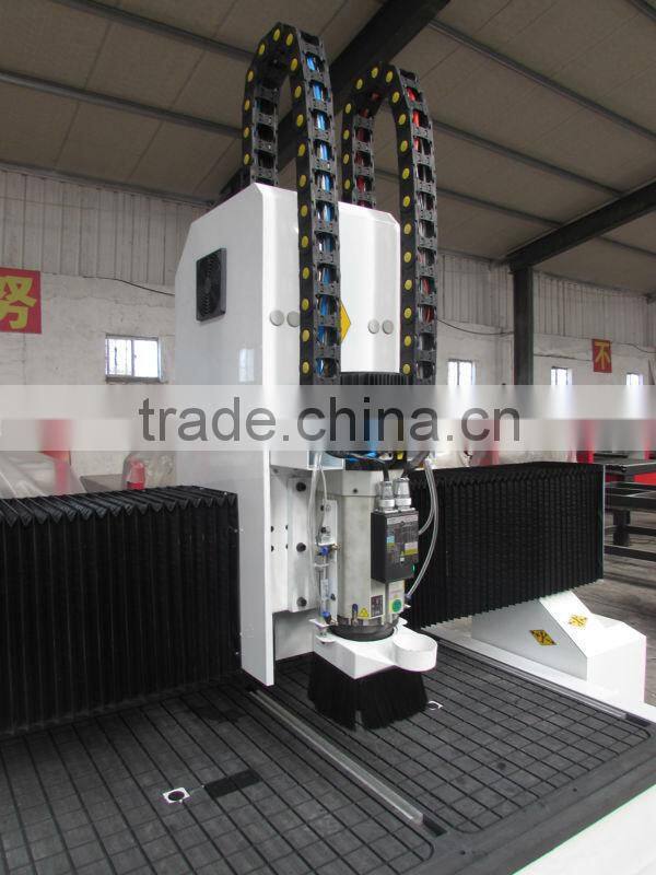Factory direct price ATC 1325 wood cnc router machine / wood cnc router machine for furniture