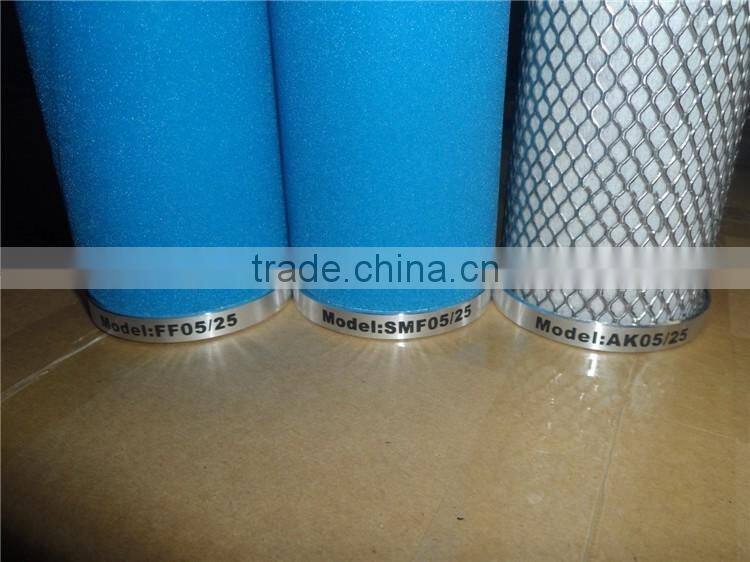Germany Ultrafilter Air Compressor Air Filters PE/SB/FF/MF/SMF/AK05/25