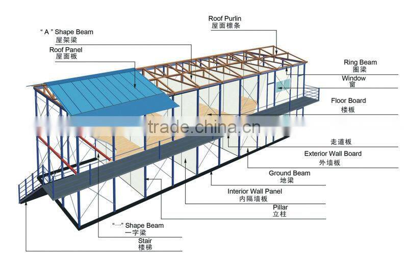 Temporary apartment building design