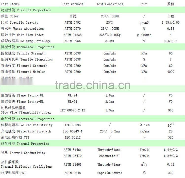 PC Thermal Plastic Widely use Plastic