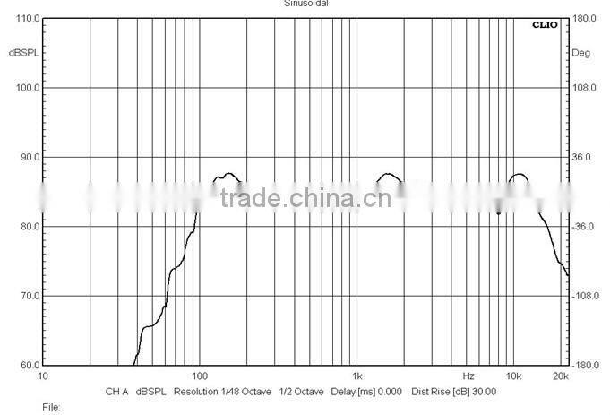 speaker(SPK-KT78-12-4F45UT )
