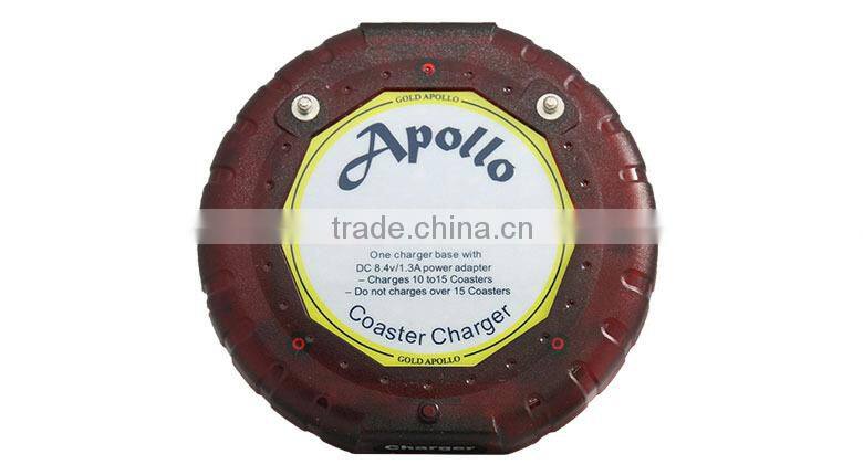 GOLD APOLLO - wireless restaurant paging system Restaurant calling Transmitter and coaster pager system