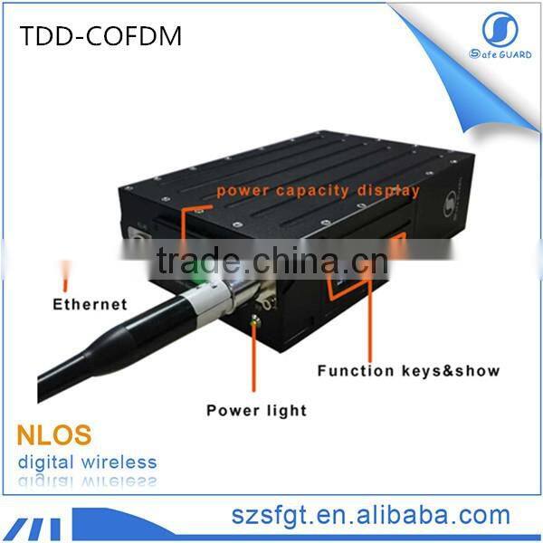 RS485 to ethernet data transmission wireless full duplex mobile radio transceiver