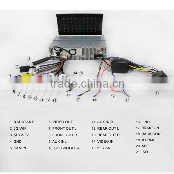 7inch universal One din car dvd with 3G WIFI