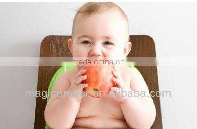 List Small Business Ideas Opportunities - Fruit Cleaning/Apple Cleaning Sponge