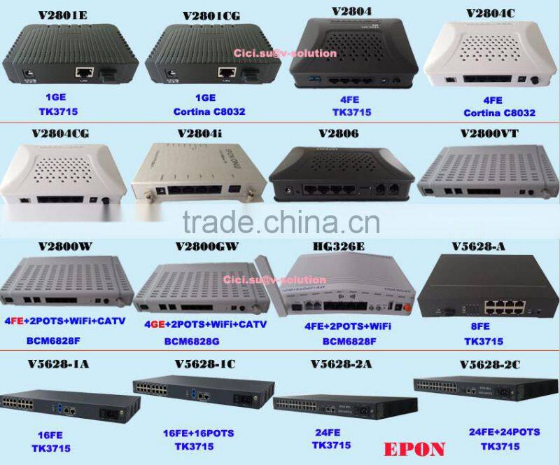 Internet Telecom WIFI Home Gateway Unit GEPON ONU