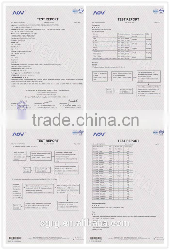 Most Popular Best Price Strip Steel Fire Resistant Conduit From China