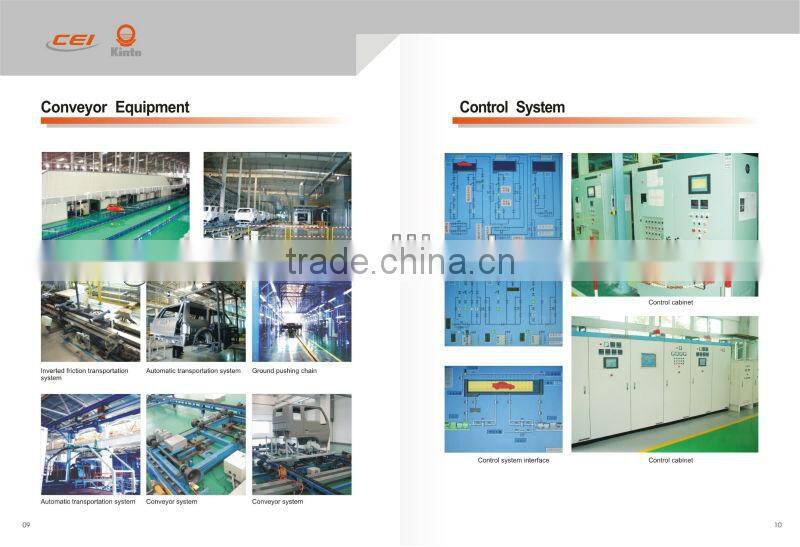 Automatic conveyor production line with the newest technology