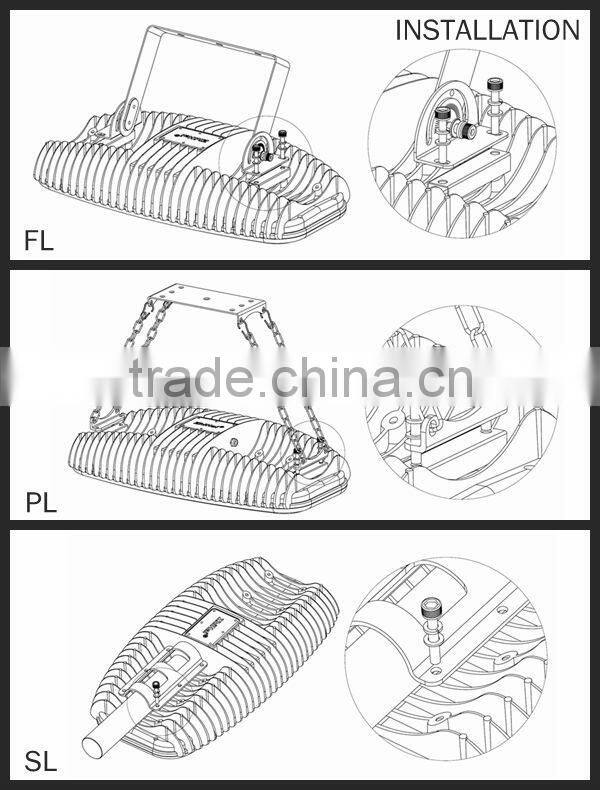 High Luminous New Technology IP65 1000W led flood light metal halide led replacement