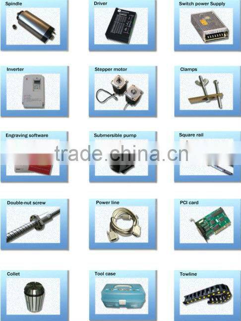 CNC Router with 8 tool changer