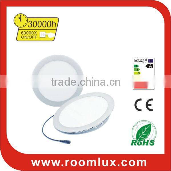 SMD3014 Square LED Panel Light