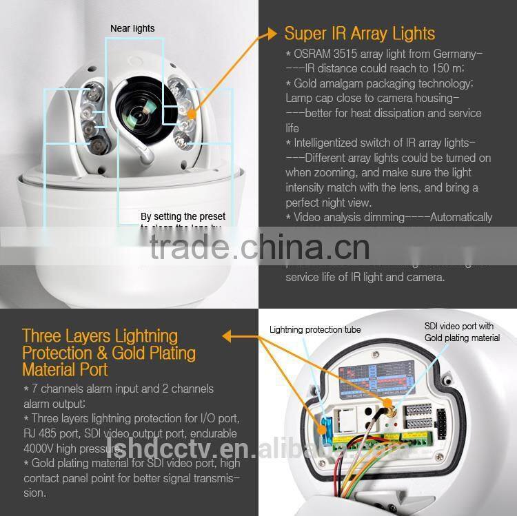 LS VISION hd-sdi Auto Tracking SDI camera H.264 Real-time HD IR Zoom Camera