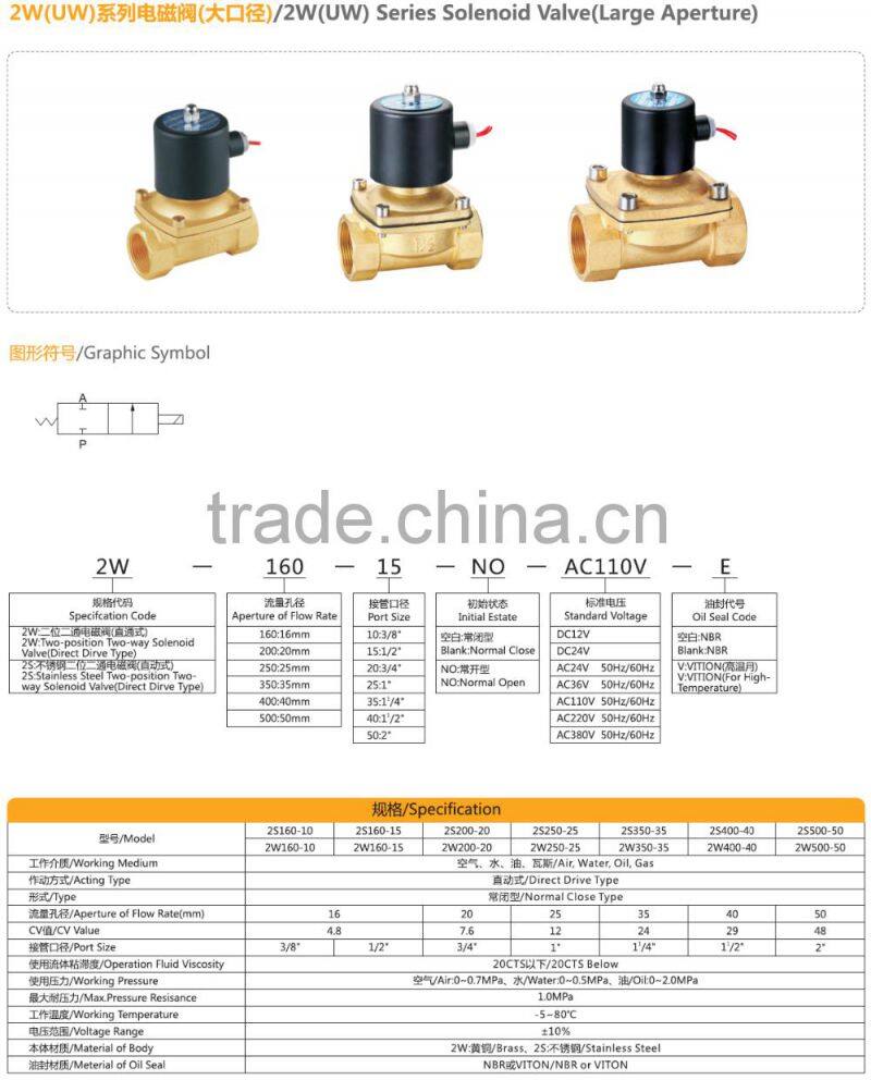 2W040-10 3/8 inch 2 way direct acting unid solenoid valve