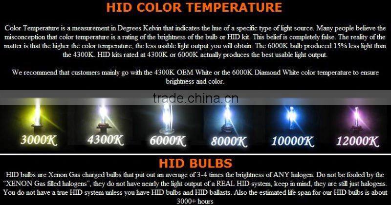 High Quality 75W Xenon HID Digital Ballast /Auto 75W Ballast HID Ballast