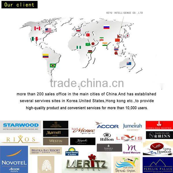 number lock for cabinet