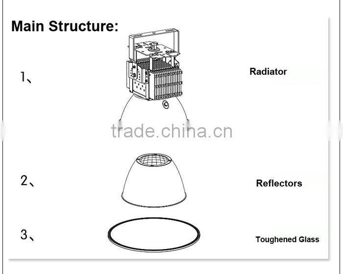 Good Quality High Power Cree Waterproof 1000W LED Flood Light