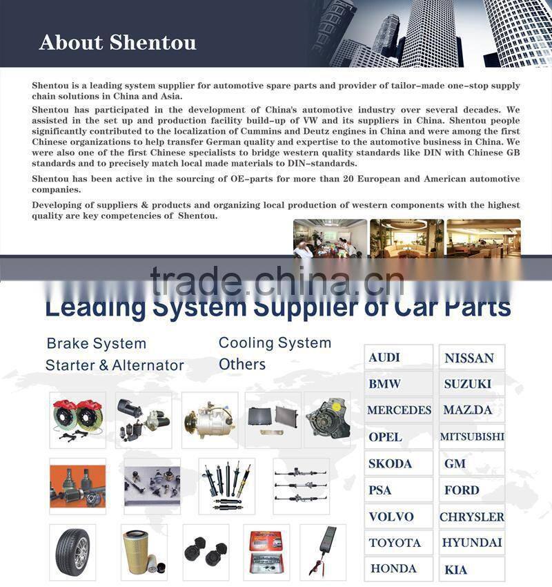 10100102350 Volvo Truck Tractor Brake Drum 1.075.311