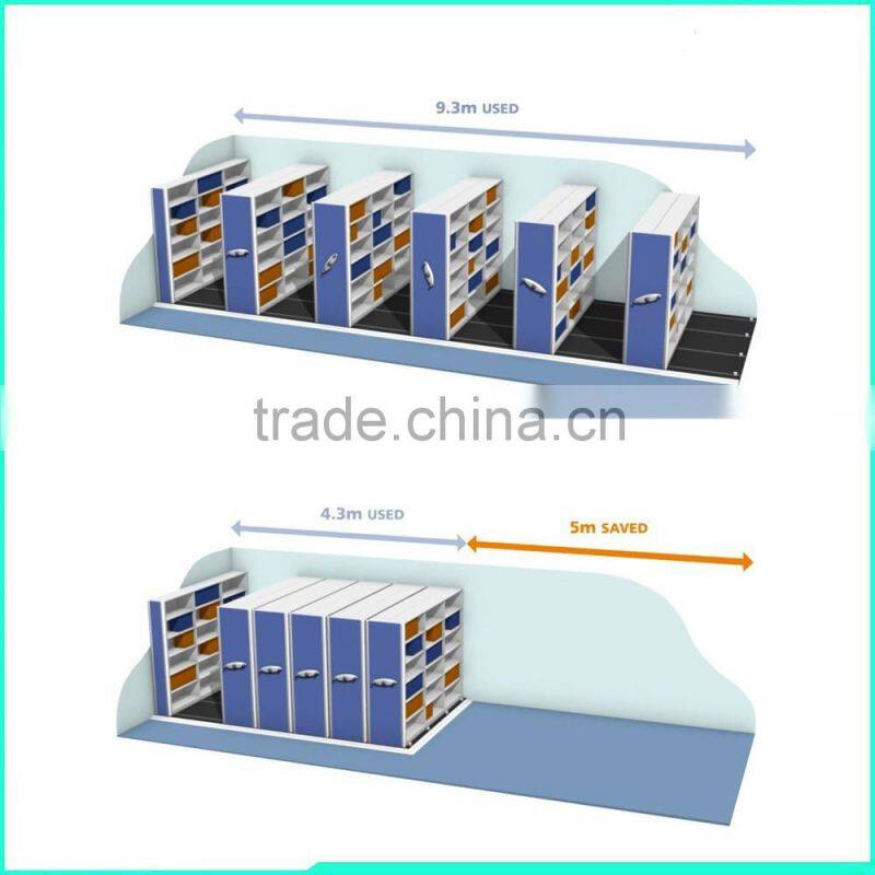 High Quality Mobile Shelving Cabinet System