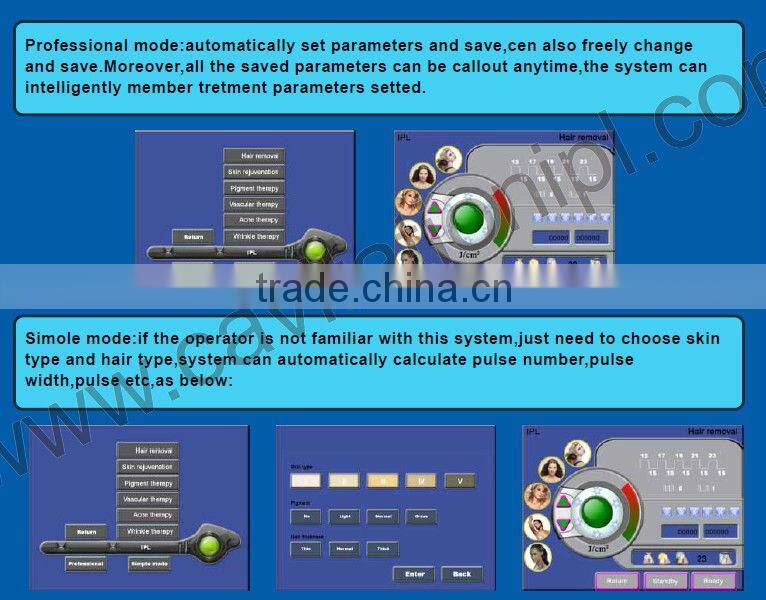Elite RF non surgical skin tightening instument