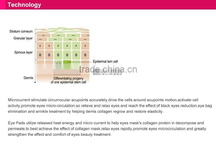 Home use under eye treatment