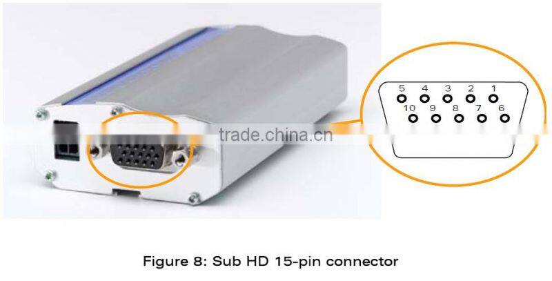 fastrack wireless m1306b gprs with Q2406 wavecom gsm modem