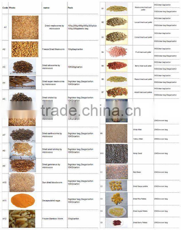 Dried silkworm Pet Food