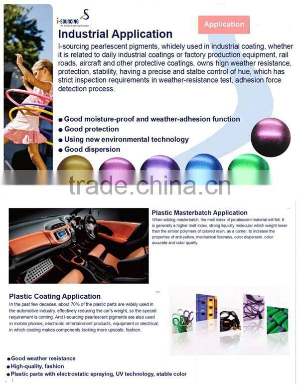 China wholesale sliver white Inorganic sparkling pearl pigment