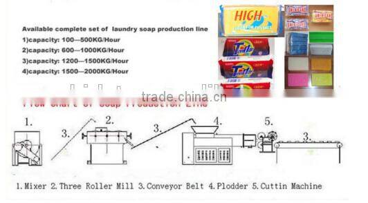 Industrial Lanudry Soap Making Machines For Sale