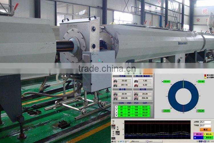 All types of PPR names Pipe and fitting