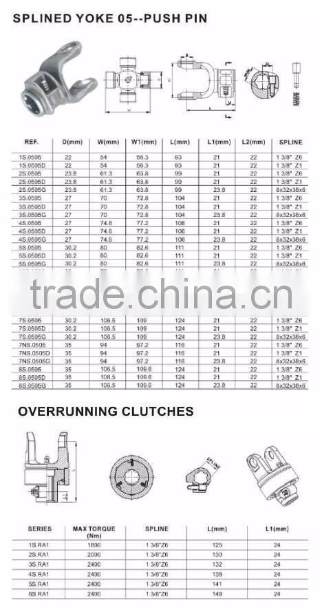 Hot Sales Heavy Duty Tractor Parts Long Pto Spline Shaft