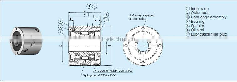 MG400A Overrunning Clutch freewheel clutch and bearing
