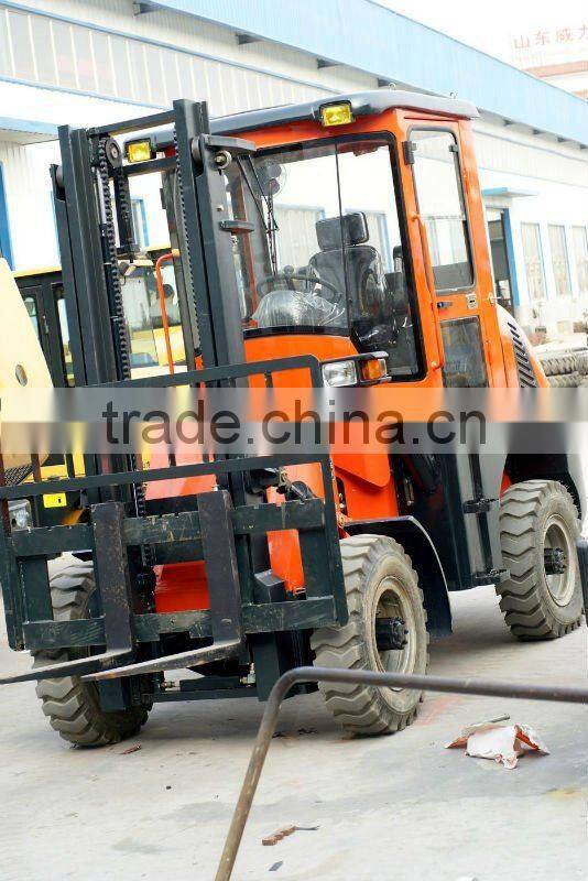 CPCY28 4WD All Rough Terrain pallet Forklift 2.8T with CE