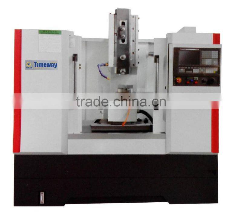Small Type CNC Vertical Slotting Machine (CNC Vertical Slotter)