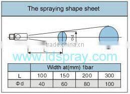 Stainless steel ss plastic or pp venturi eductor mixing water spray jet nozzle