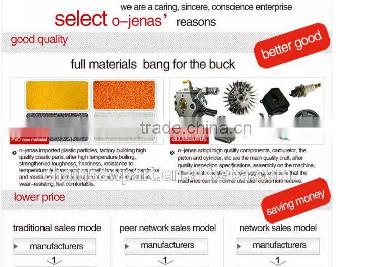 4-Stroke engines for sale Brush Cutter