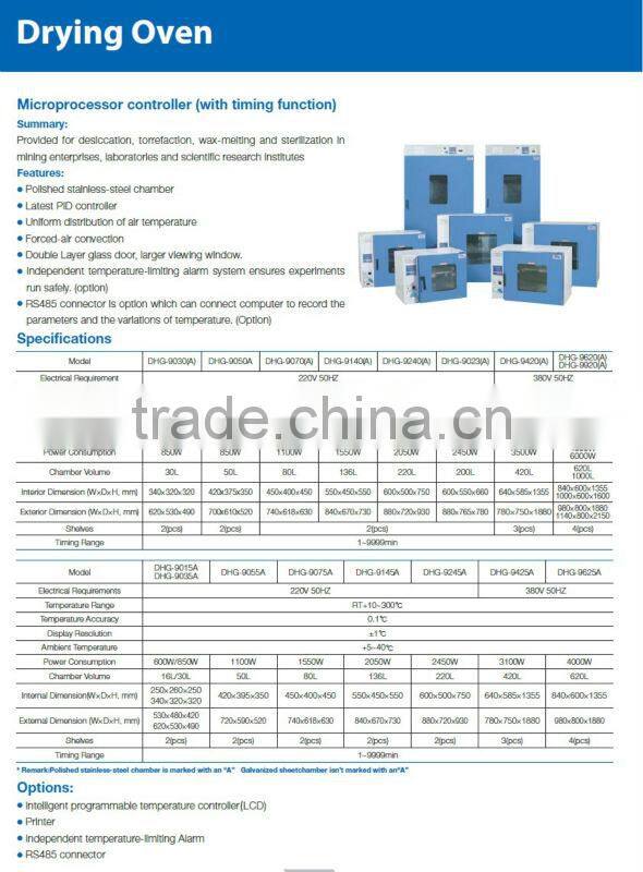 DHG-9140A High Quality lowest price Sterilization Drying Oven