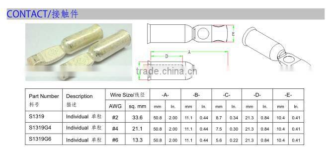 120a 600v multipole power connector