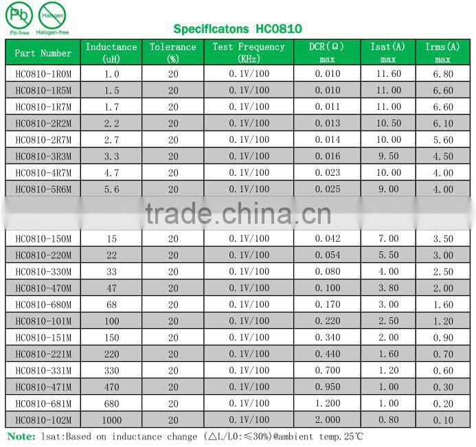 smd power inductor 470uh inductor variable inductor