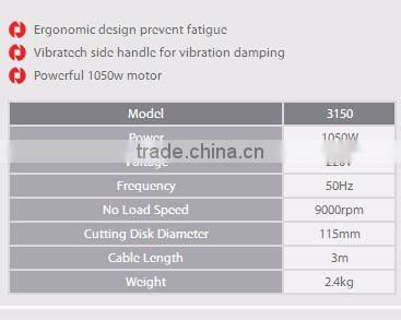 RONIX POWER TOOLS MINI ANGLE GRINDER 115MM 1050W MODEL 3150 PREMIUM QUALITY