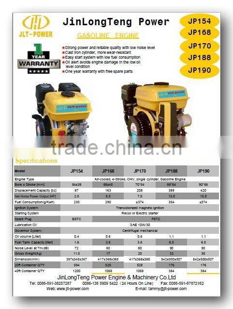 Petrol Kerosene Engine