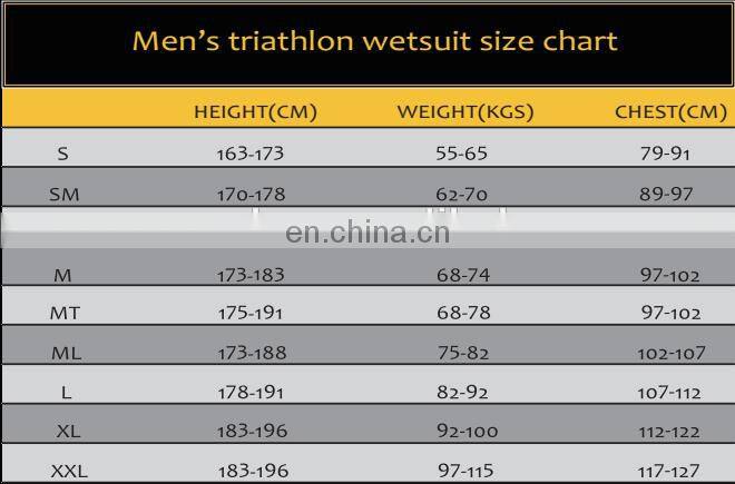 High quality Utter Xprana triathlon wetsuit with Yamamoto SCS neoprene fabric