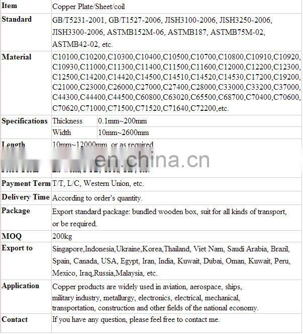 NFL ASTM C14700 Brass Alloy Plate