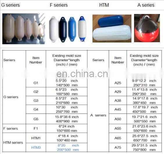 G Series Inflatable Small Fenders for Boats